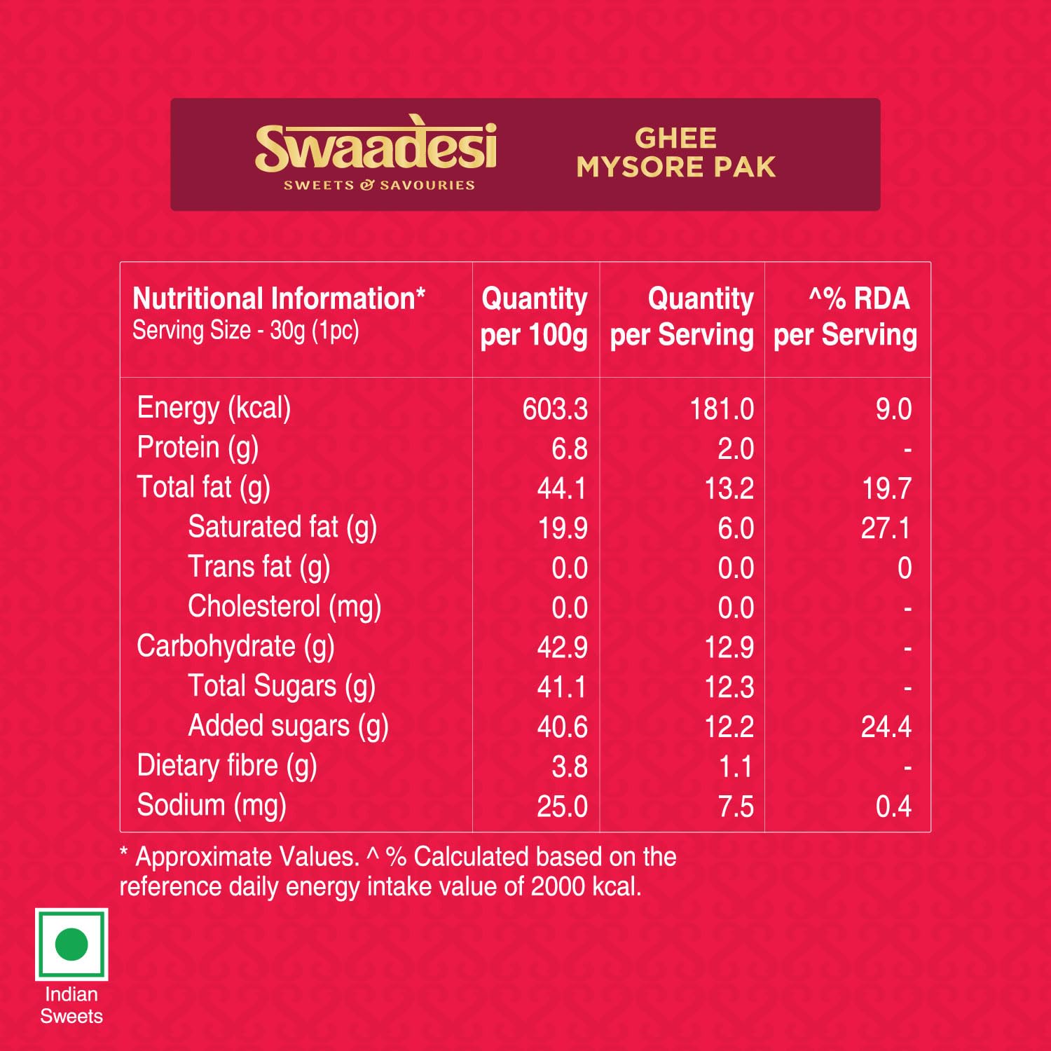 Unibic Swaadesi Premium Mysore Pak Made with Pure Ghee I Melts in Mouth I Healthy and Delicious Sweets I Traditional Taste of Mysuru I Sweets Gift Box I Indian Mithai - 280 gm
