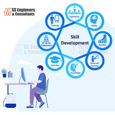 Skill Development Programs