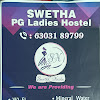 Swetha Ladies Hostel — 24/7 Security Cameras in Vishakapatnam District, Andhra Pradesh, India