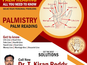 Dr. Kiran Reddy Palmistry