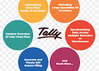 Live Account Software Pvt Ltd (Tally Software Services | Tally Prime Renewal I ERP Billing Software I CRM Software) — Software Maintenance & Support Services in Mumbai, Maharashtra, India